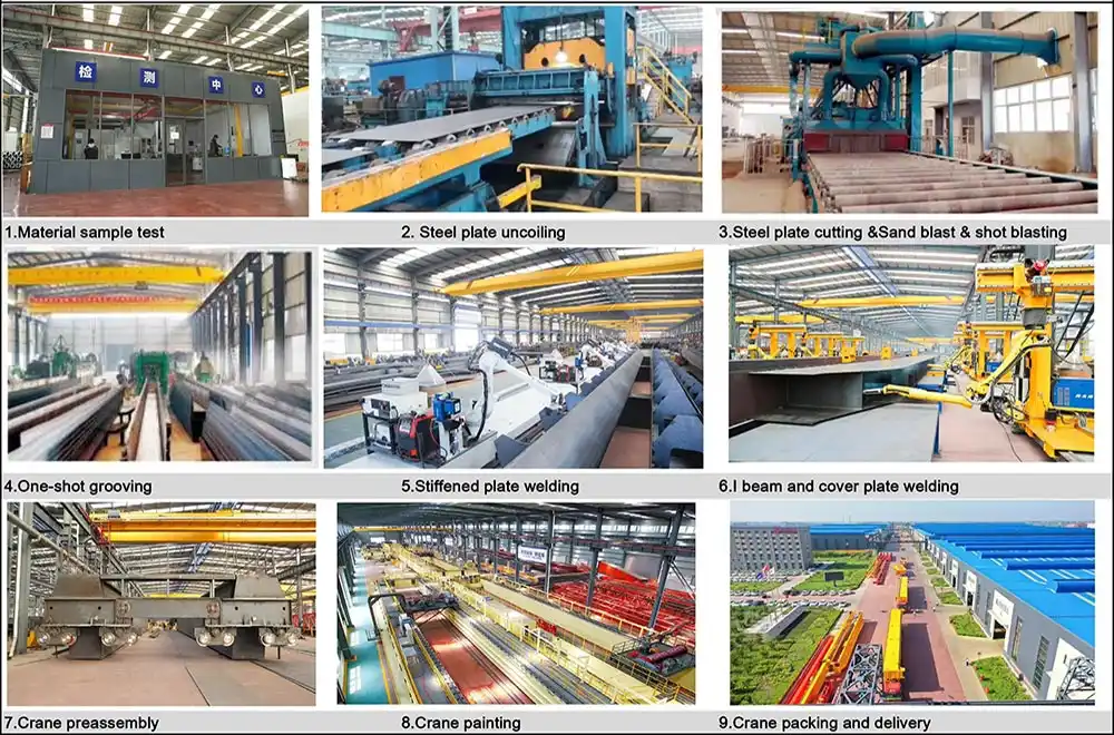 Production Factory Display